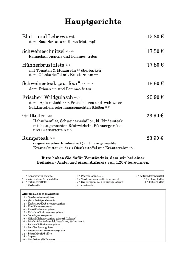 fischkarte